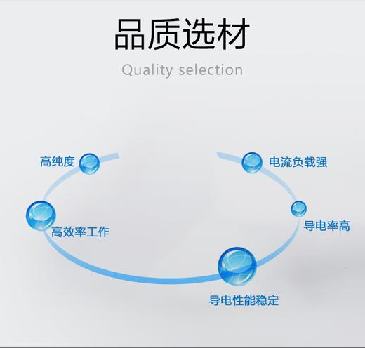 上海沪工电焊机线散装【电缆线铜芯国标】3芯4平方电源线16 25平方焊把线 焊把线16平方（国标）电缆/5米装 商品图3