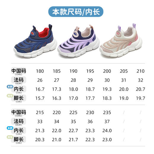 ANNIL/安奈儿夏季男女童透气网面防滑休闲运动鞋2025夏季新款HM5205353 商品图3