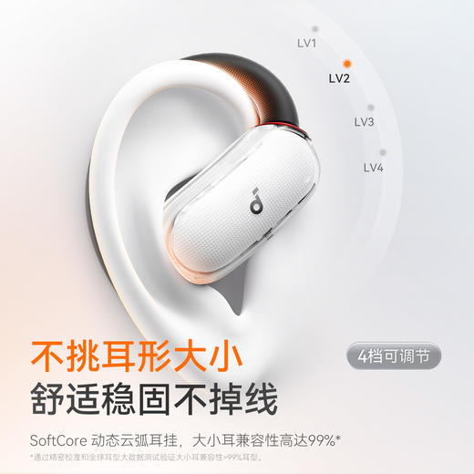 【热销】Soundcore声阔 V40i开放式蓝牙耳机 A3878 商品图2