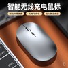MiNEJONi无线办公鼠标X2（颜色随机） 商品缩略图0
