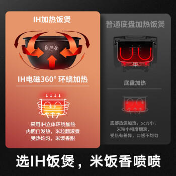 米家小米电饭煲家用3-4个人 智能微压IH多功能电饭锅煮饭锅煮粥锅 厚釜内胆不粘锅 一级能效 带蒸笼4升 商品图8