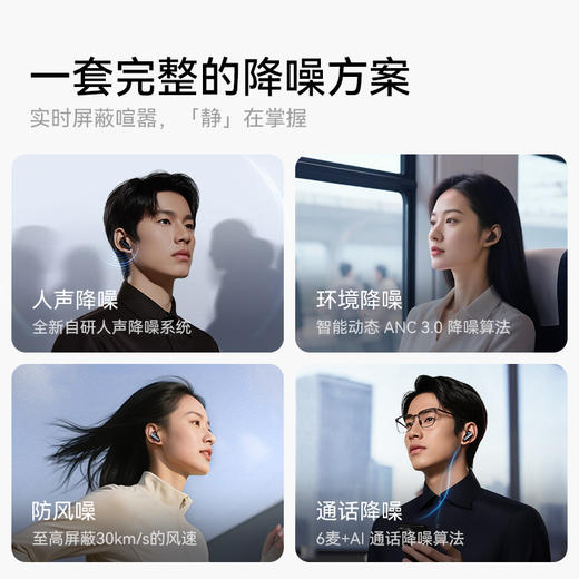 【热销】Soundcore声阔 降噪舱3代air Liberty 5 人声降噪无线蓝牙耳机 A3957 商品图2