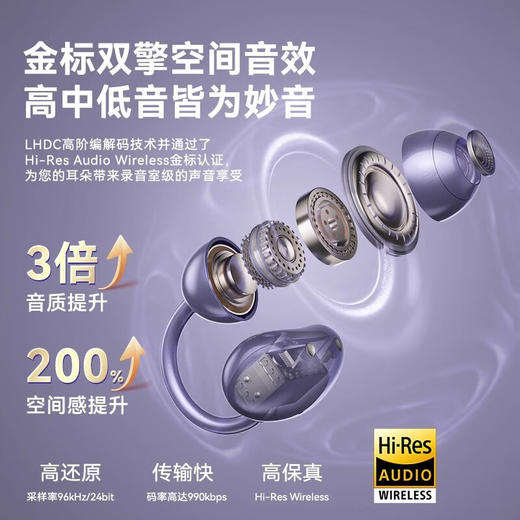 索爱 夹耳气传导蓝牙耳机 GK58 商品图3