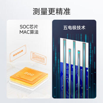 鱼跃580血糖仪医用级家用检监测语音播报 【仪器+200试纸+200采血针】 商品图7