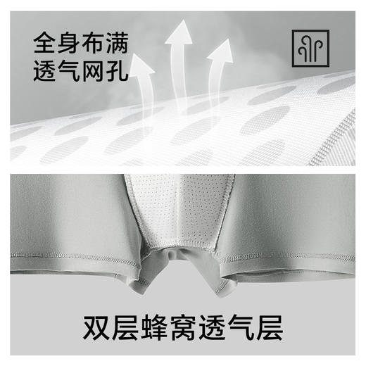【首穿免洗】Freego「非一次性」男士7A抗菌牛奶般丝滑平角裤 商品图4