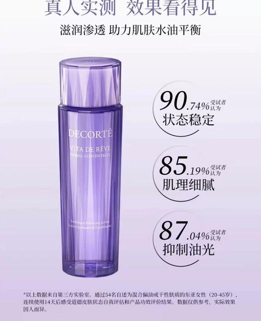 【4.7发货】黛珂草本植萃精华水150ml（效期2030.05） 商品图2