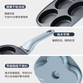 炊大皇煎锅不粘锅早餐盘四孔煎蛋平底锅18cm电磁炉通用谷里GL18BF 商品图0