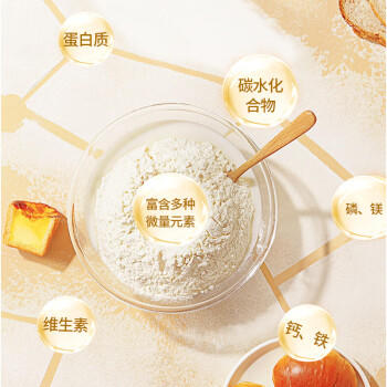 马克发 俄罗斯面粉原装进口高级筋道面粉食品通用小麦粉饺子粉4斤 /粮油调味 /面粉 /通用粉 商品图0