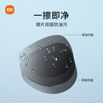 米家小米飞行员太阳镜 尼龙偏光墨镜男女款 防紫外线开车专用眼镜 商品图6