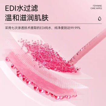 西尼synia卫生私处湿巾80抽 女性专用洁阴湿巾 房事私密私护湿厕纸巾 商品图5