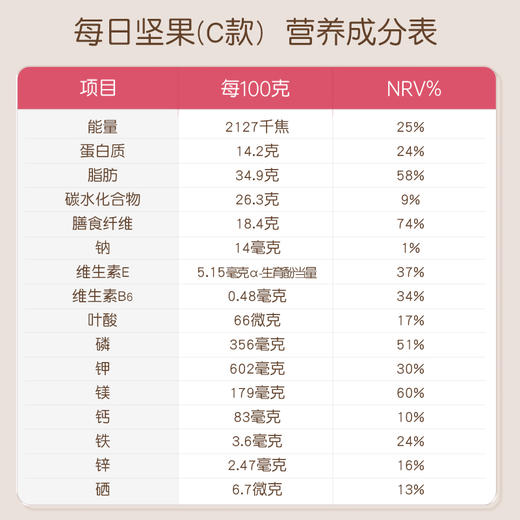 ！孕味食足  每日坚果A款/每日坚果B款/每日坚果C款（发货不支持拦截，介意慎拍） 商品图6