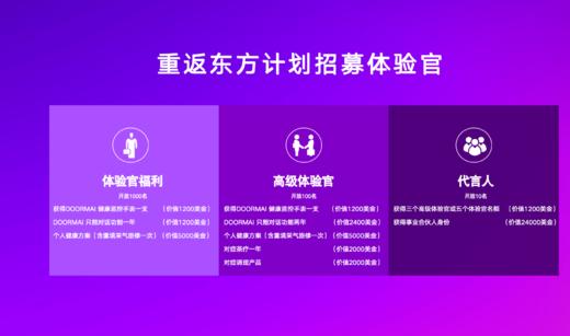 DOORM全新AI智能手表 商品图2