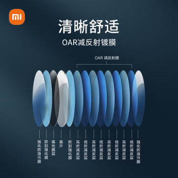 米家小米飞行员太阳镜 尼龙偏光墨镜男女款 防紫外线开车专用眼镜 商品图2