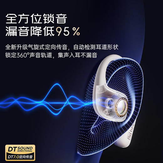 索爱 气传导蓝牙耳机 ST8 白色 商品图3