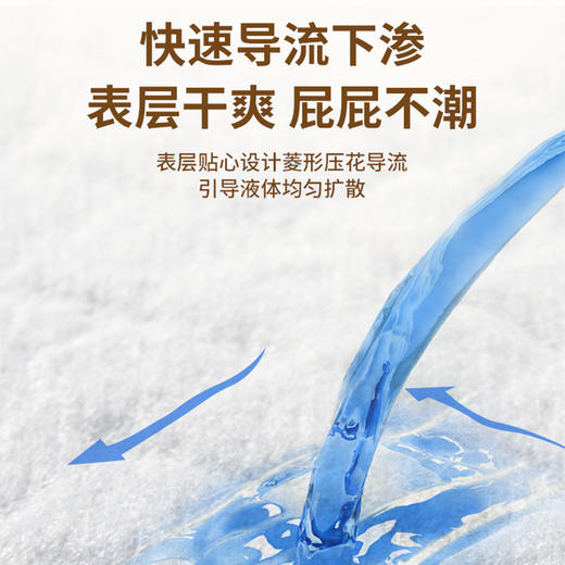 多优婴儿隔尿垫40片（330*450mm） 商品图11