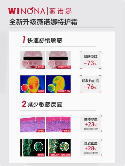 薇诺娜舒敏保湿特护霜50g 商品图2