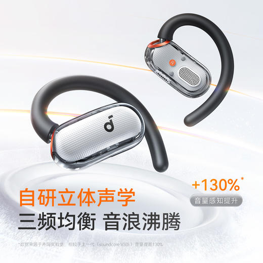 【热销】Soundcore声阔 V40i开放式蓝牙耳机 A3878 商品图4