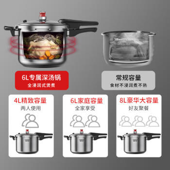 康巴赫高压锅304不锈钢压力锅防爆快煮家用大容量8L电磁炉燃气灶通用 商品图4