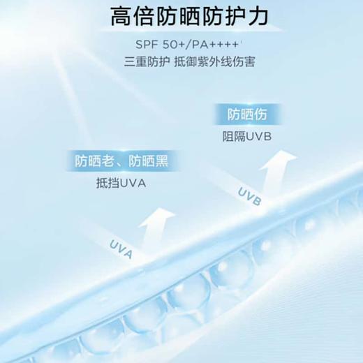 【618年中焕新大促】CLARINS/娇韵诗轻透防晒隔离乳50ml 滋润隔离提亮 商品图6