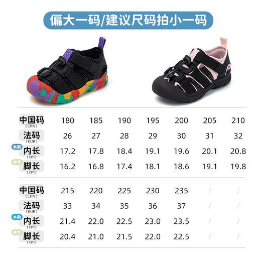 ANNIL/安奈儿男女童包头涉水朔溪防滑沙滩鞋2025夏季新款HM5206297 商品图3