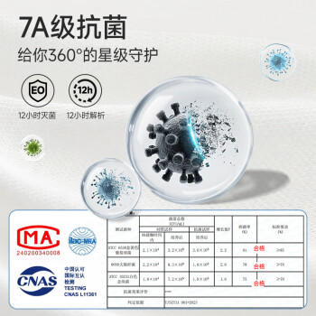 Freego纯棉一次性内裤女全棉灭菌免洗独立装孕妇内裤旅行出差女白M码5条 商品图0