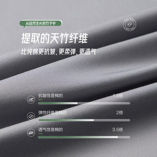 【三防竹纤维】柒牌易打理短袖衬衫男士2024夏季新款商务休闲衬衣	126A70200 商品图1