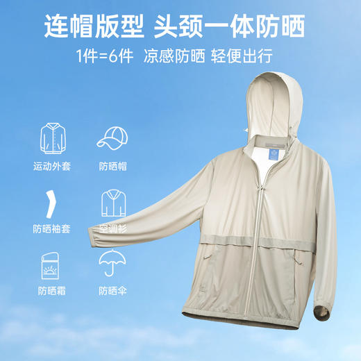 【防紫外线】圣得西2025年春夏新款男士中青年轻薄款连帽防晒衣 商品图2
