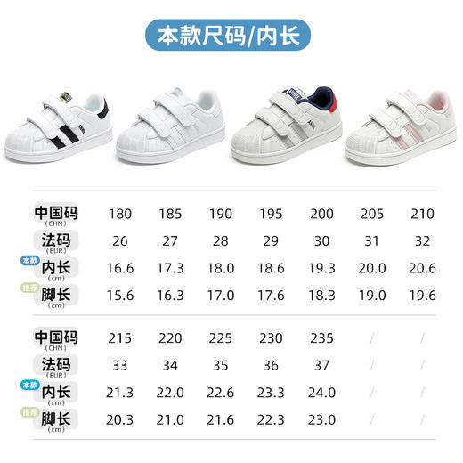 ANNIL/安奈儿女童贝壳头百搭2025春季新款儿童鞋软底小白鞋男童休闲板鞋HM5104169 商品图4