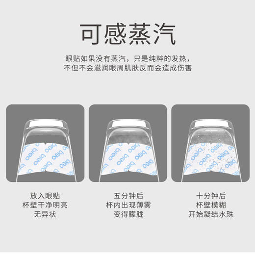 倍轻松热敷蒸汽眼罩 5片/盒 商品图2