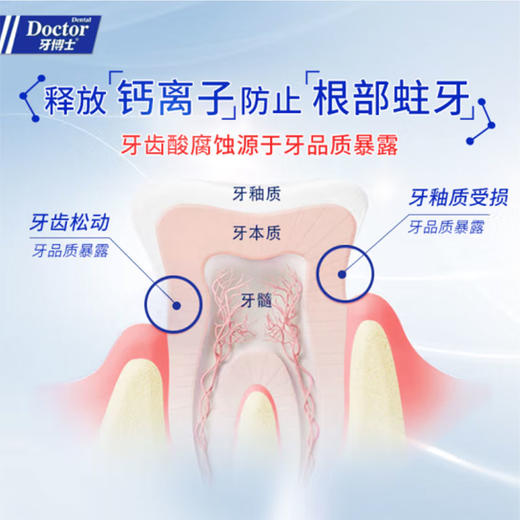 牙博士救必应抑制牙菌斑牙膏160g*6只装 商品图2