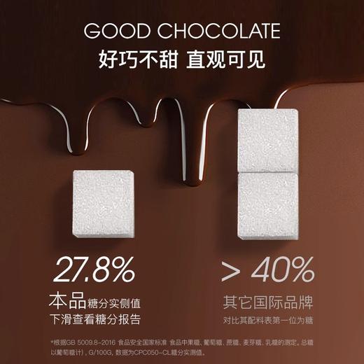 「节日专享」小糖臻选XPatchi巧克力合辑 商品图2