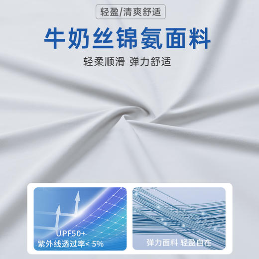 【防紫外线】圣得西2025年春夏新款男士中青年轻薄款连帽防晒衣 商品图3