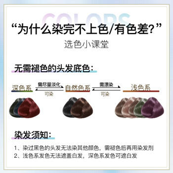 靓逸（LIANGYI）易梳彩黑茶色400ml染发剂植物配方纯染发膏盖白头发不沾皮男女士 商品图3