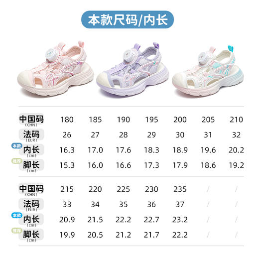 ANNIL/安奈儿女童包头凉鞋2025年夏季新款软底旋钮休闲儿童凉鞋沙滩鞋子HG5206291 商品图3