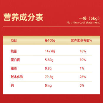 耘纪2025新米 五常大米10斤 品牌溯源 东北大米 粳米 真空包装 /粮油调味 /米 /稻花香米 商品图1