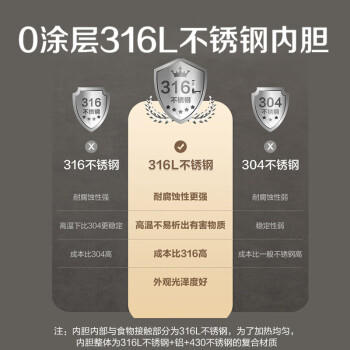 苏泊尔（SUPOR）电饭煲0涂层大容量4升电饭锅3-4人316L不锈钢内胆家用煮饭煮粥锅智能多功能微压电饭锅SF40FC9001 商品图7