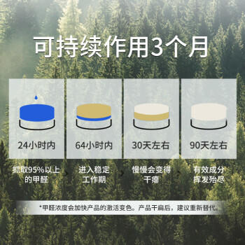 希望树 除甲醛果冻除醛剂2罐装 foh强力型克星新房家用甲醛清除剂 商品图2