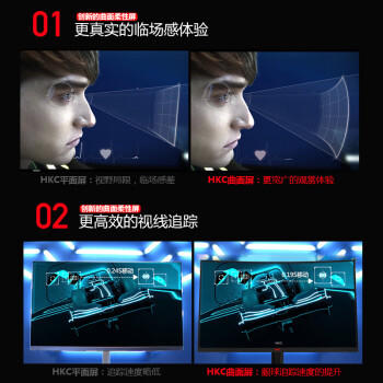 HKC 27英寸2K高清180Hz曲面屏1500R游戏电竞HVA快速液晶CSGO吃鸡高对比度台式电脑显示器 猎鹰SG27QC 商品图5
