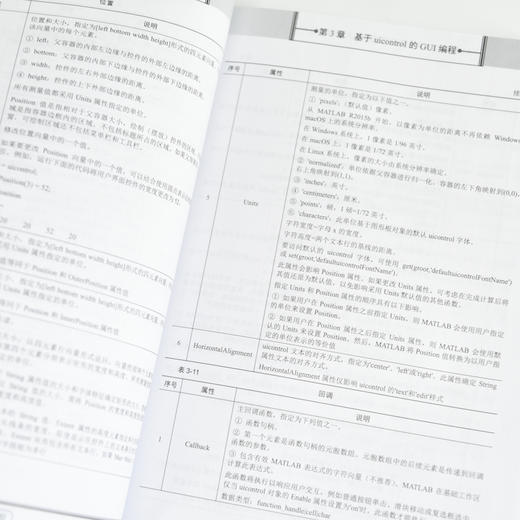 MATLAB GUI纯代码编写从入门到实战 matlab代码计算机程序设计软件编程书籍 商品图4