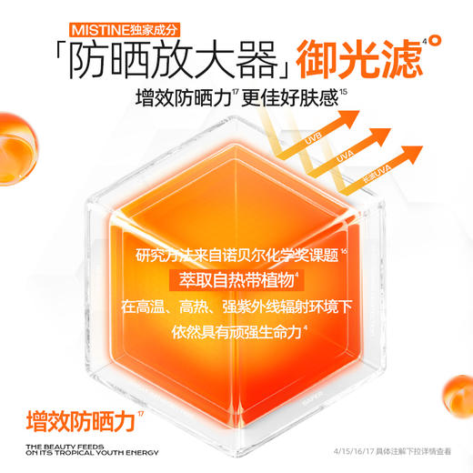 mistine蜜丝婷水润哑光清盈防护面部防晒霜 小黄帽 泰版隔离防紫外线SPF50+ PA++++ 40ml/支 商品图2