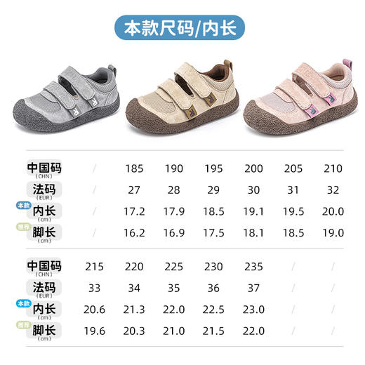ANNIL/安奈儿宝宝鞋2025春季新款儿童透气软底男童网面防滑女童休闲板鞋HM5102200 商品图4