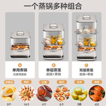 苏泊尔（SUPOR）电蒸锅炖蒸煮一体 0涂层不锈钢底电煮锅 电火锅 多功能家用智能电热锅 10升多用途锅ZN23FC860 商品图7