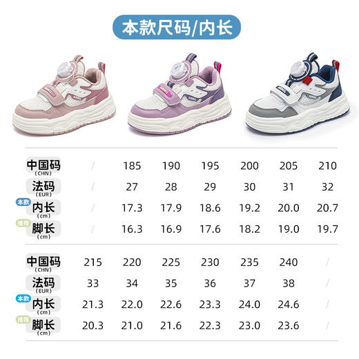 ANNIL/安奈儿男童运动鞋2025新款春季网面男孩儿童鞋子旋钮软底低帮板鞋HM5104176 商品图4