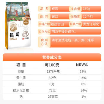 黑土优选 银耳糯耳180g  早餐代餐滋补养生雪耳丑耳白木耳 /粮油调味 /南北干货 /菌菇干货 商品图1