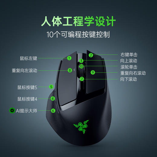 Razer雷蛇巴塞利斯蛇移动版无线鼠标【雷蛇官方直营，3年有限质保】 商品图2