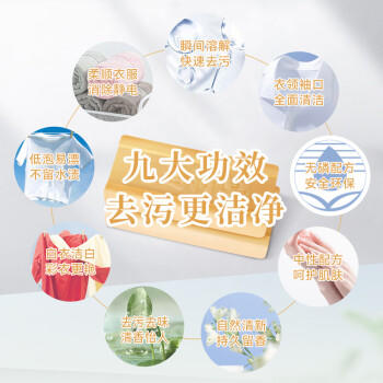 大运河经典加香洗衣皂200g*8块老肥皂温和不伤手刷鞋清洁 商品图2