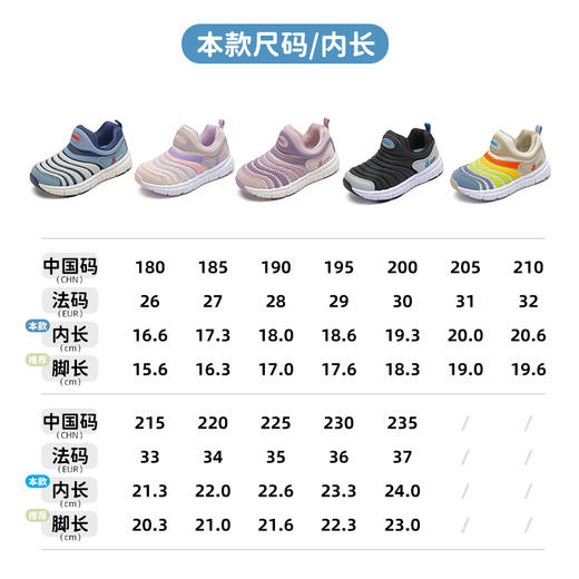 ANNIL/安奈儿男女童时尚毛毛虫运动鞋2025夏季新款HM5205311 商品图4