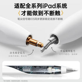 倍思电容笔iPad触控笔适用2026年款iPad Pro/Air8/Mini/iPad11平板触屏手写笔Applepencil二代