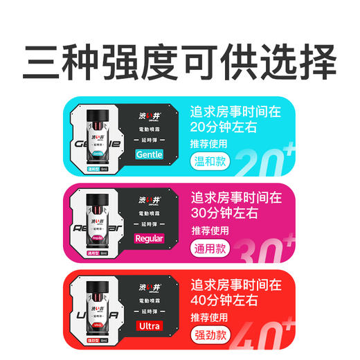 涩井 小蜗牛电动延时喷雾植物提取 8ml 商品图3