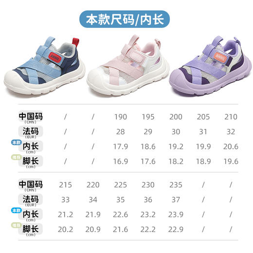 ANNIL/安奈儿儿童包头凉鞋2025夏季新款软底中大童镂空网面男女童运动鞋HM5206294 商品图3
